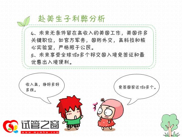 赴美生子利弊全析(图8)